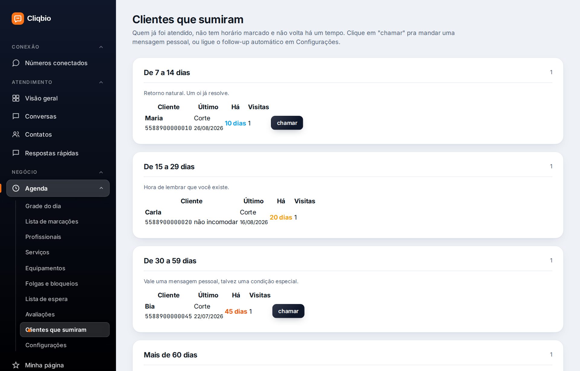 Clientes que sumiram